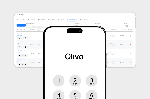 OlivoPhone