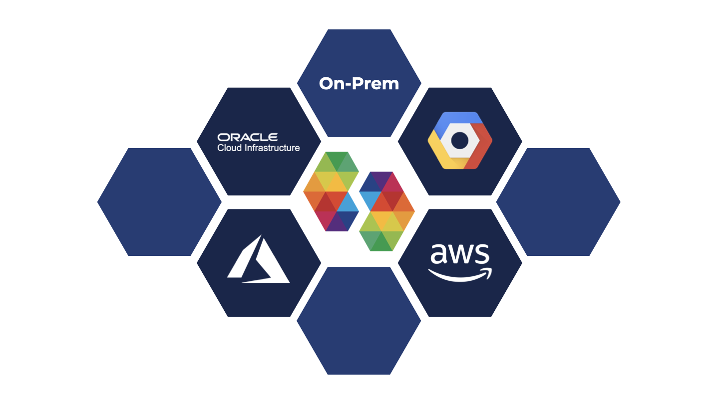 Security_DeploymentOptions_EN