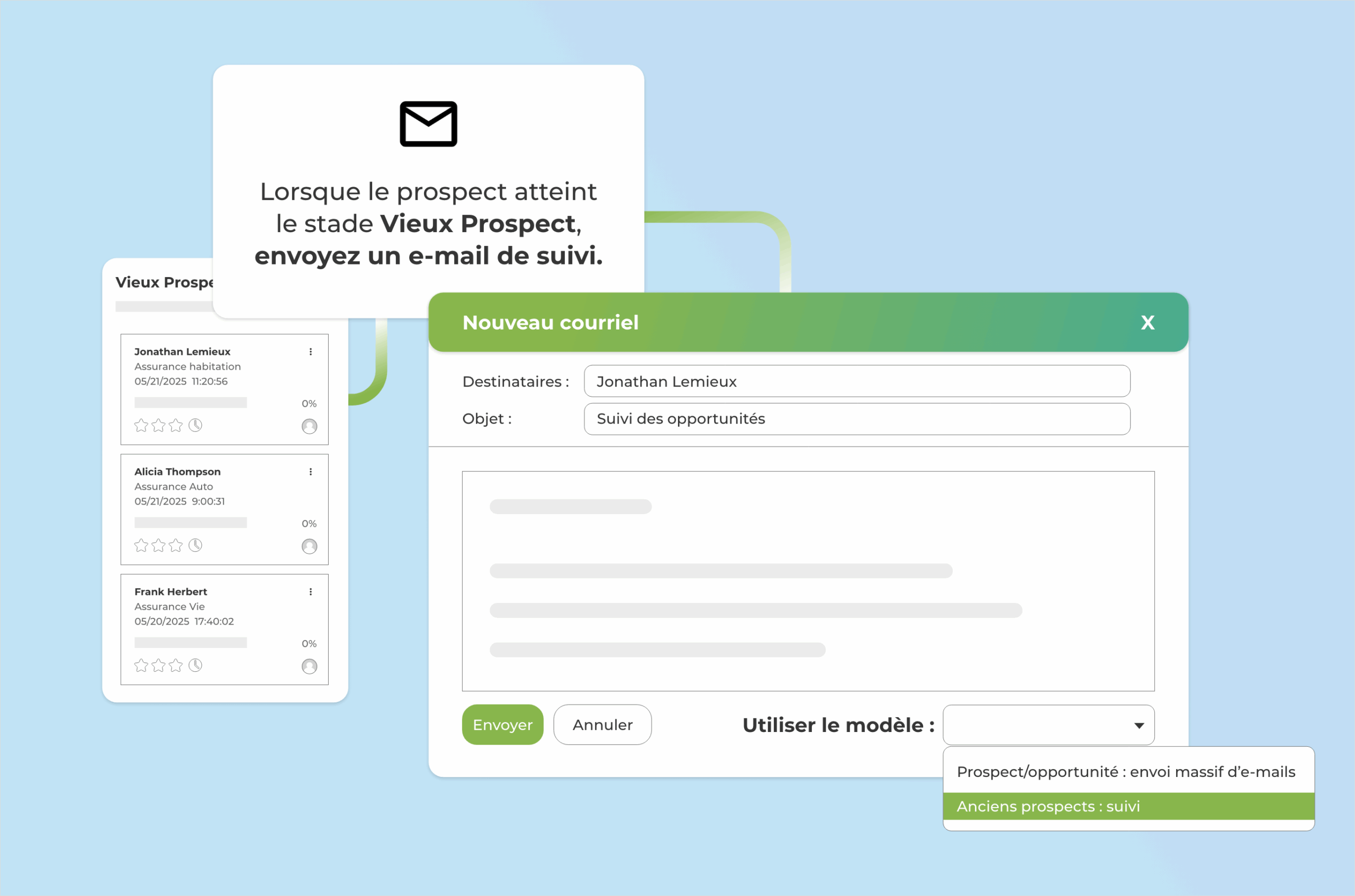 Process of email campaign automation shown in three steps. One window shows old leads in sales pipeline, next shows an automation script, finally, Olivo can use premade email templates to send to the old lead.